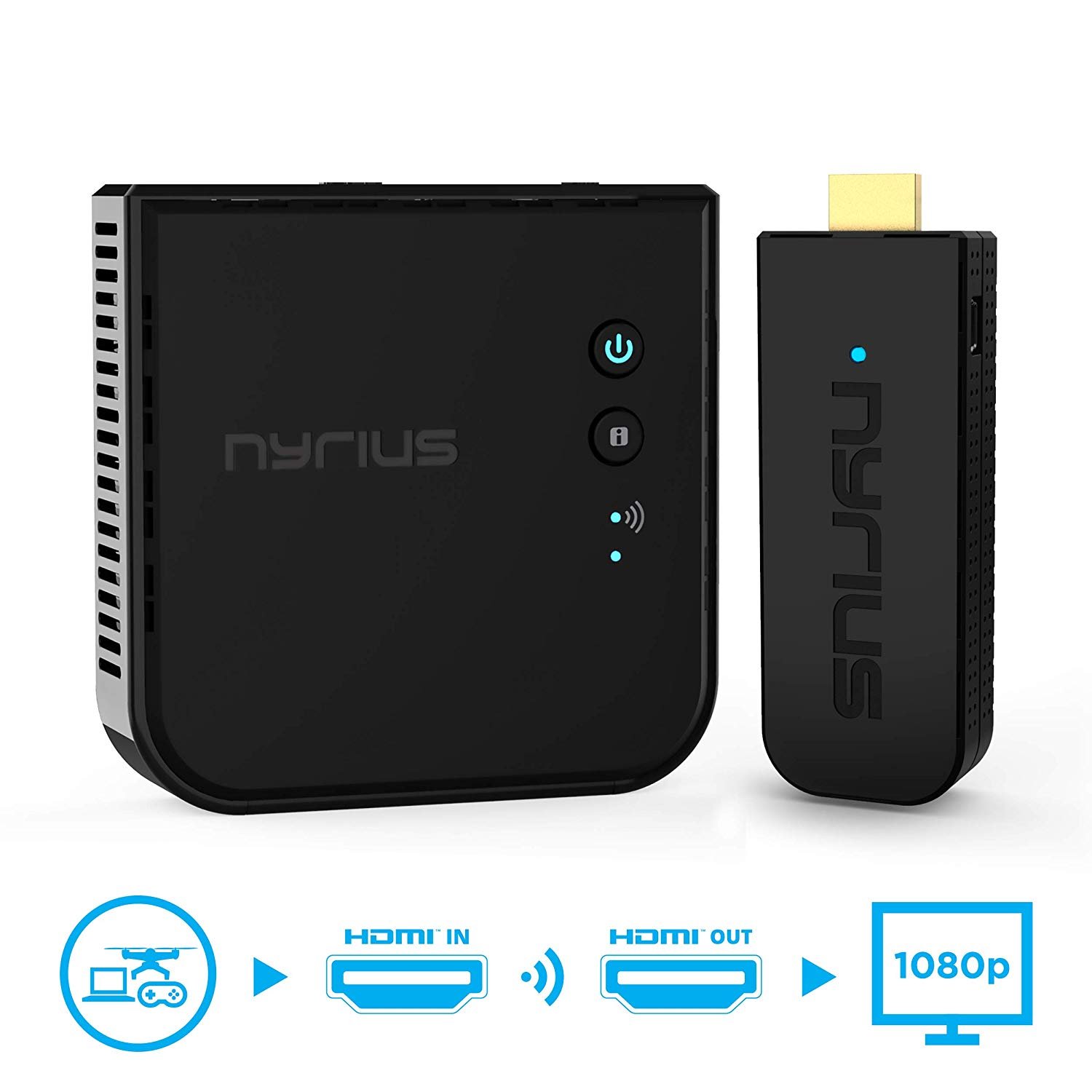 Top 10 Best Wireless HDMI Video Transmitters 2020 SweetMemoryStudio