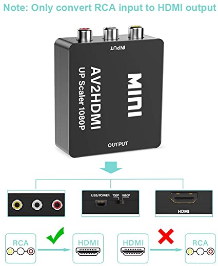 Top Best Rca To Hdmi Converters Sweetmemorystudio